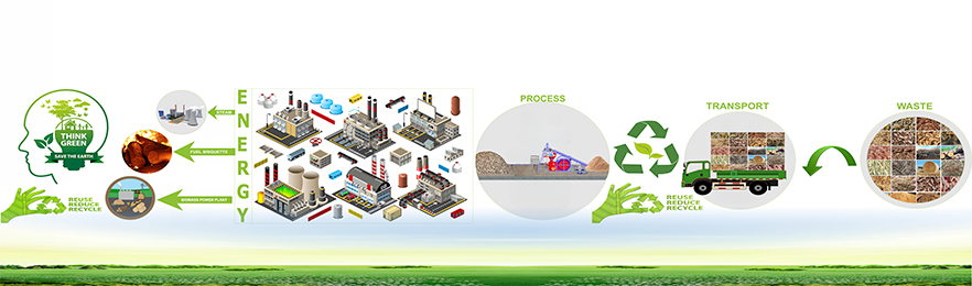 jk waste to energy